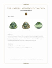 1.87 Ct. Alexandrite from Ceylon (Sri Lanka) Appraisal