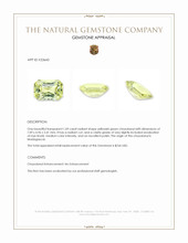 1.09 Ct. Greenish Yellow Chrysoberyl from Madagascar Appraisal