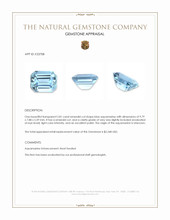 2.81 Ct. Blue Aquamarine Appraisal