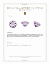 0.93 Ct. Purple Amethyst from Brazil Appraisal