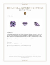 Jewelry Appraisal