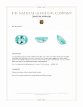 2.20 Ct. Bluish Green Paraiba Tourmaline from Mozambique Appraisal