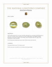 2.32 Ct. Yellowish Brown Cabochon Chrysoberyl from Ceylon (Sri Lanka) Appraisal