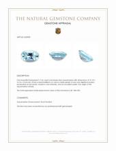 17.66 Ct. Blue Aquamarine from Brazil Appraisal