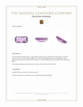 8.91 Ct. Purple Amethyst from Brazil Appraisal