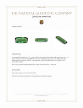 1.55 Ct. Green Tourmaline from Brazil Appraisal