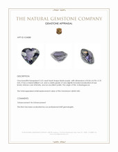 2.52 Ct. Bluish Purple Spinel from Madagascar Appraisal