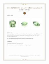 1.05 Ct. Yellowish Green Chrysoberyl from Madagascar Appraisal