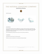 3.68 Ct. Blue Aquamarine from Ceylon (Sri Lanka) Appraisal