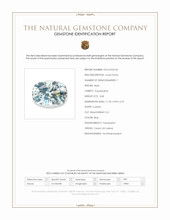 3.68 Ct. Blue Aquamarine from Ceylon (Sri Lanka) Scan Report