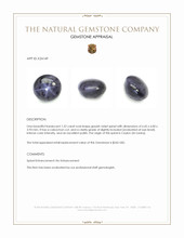 1.52 Ct. Greyish Violet Cabochon Spinel from Ceylon (Sri Lanka) Appraisal