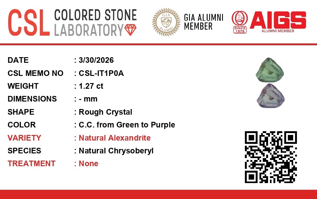 1.26 Ct. Alexandrite from Ceylon (Sri Lanka)