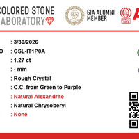 1.26 Ct. Alexandrite from Ceylon (Sri Lanka) Scan Report