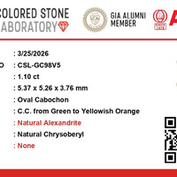 1.08 Ct. Cabochon Alexandrite from Ceylon (Sri Lanka) Scan Report