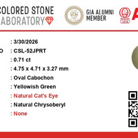 0.70 Ct. Yellowish Green Cabochon Chrysoberyl from Ceylon (Sri Lanka) Scan Report