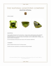 2.32 Ct. Yellowish Green Sphene (Titanite) from Madagascar Appraisal