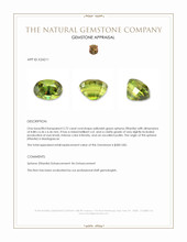 2.72 Ct. Yellowish Green Sphene (Titanite) from Madagascar Appraisal