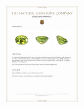 2.83 Ct. Yellowish Green Sphene (Titanite) from Madagascar Appraisal