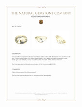 5.40 Ct. Yellow Citrine Appraisal
