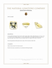21.09 Ct. Yellow Citrine Appraisal