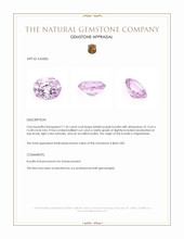 11.26 Ct. Pinkish Purple Kunzite from Afghanistan Appraisal