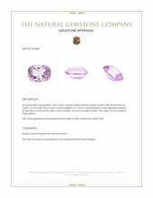 14.06 Ct. Pinkish Purple Kunzite from Afghanistan Appraisal