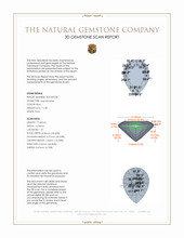 11.38 Ct. Blue Aquamarine from Brazil 3 D Scan Report