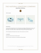 8.91 Ct. Blue Aquamarine from Brazil Appraisal