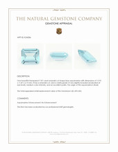 7.87 Ct. Blue Aquamarine from Brazil Appraisal