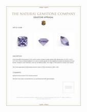 0.50 Ct. Spinel from Ceylon (Sri Lanka) Appraisal