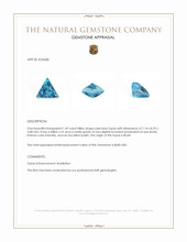 1.49 Ct. Swiss Blue Topaz from Brazil Appraisal