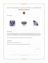 0.48 Ct. Spinel from Ceylon (Sri Lanka) Appraisal