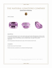 113.91 Ct. Pink Kunzite from Afghanistan Appraisal