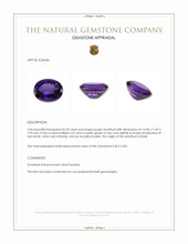 8.18 Ct. Purple Amethyst from Brazil Appraisal