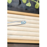 2.02 Ct. Sky Blue Topaz from Brazil Life Style