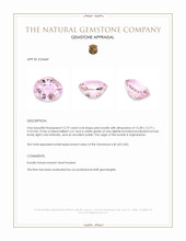 12.79 Ct. Pink Kunzite from Afghanistan Appraisal