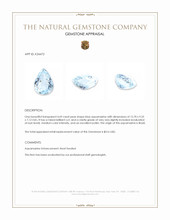 4.69 Ct. Blue Aquamarine from Brazil Appraisal