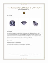 0.48 Ct. Purple Spinel from Ceylon (Sri Lanka) Appraisal