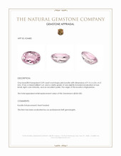 2.09 Ct. Pink Kunzite from Afghanistan Appraisal