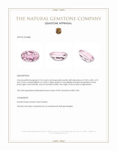 2.23 Ct. Pink Kunzite from Afghanistan Appraisal