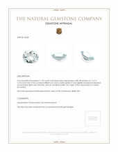 11.44 Ct. Aquamarine from Ceylon (Sri Lanka) Appraisal