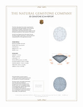 11.44 Ct. Aquamarine from Ceylon (Sri Lanka) 3 D Scan Report