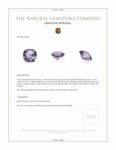0.57 Ct. Spinel from Ceylon (Sri Lanka) Appraisal