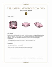 0.78 Ct. Pink Tourmaline from Mozambique Appraisal
