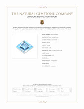 5.35 Ct. Blue Topaz from Brazil Scan Report