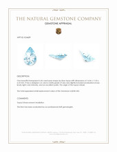 6.46 Ct. Sky Blue Topaz from Brazil Appraisal