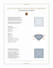 5.08 Ct. Blue Topaz from Brazil 3 D Scan Report