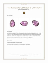 17.92 Ct. Purple Amethyst from Brazil Appraisal