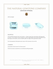 6.84 Ct. Blue Aquamarine from Brazil Appraisal