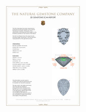 4.45 Ct. Blue Aquamarine from Brazil 3 D Scan Report